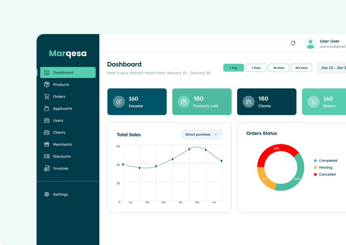 Gain Insights, Boost Your Sales